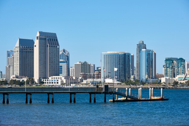 Top 10 Real Estate Companies in Miami